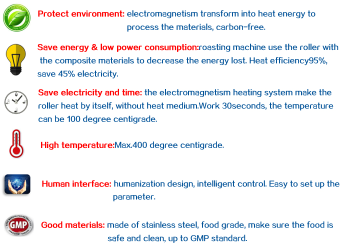 Our roasting machine advantages