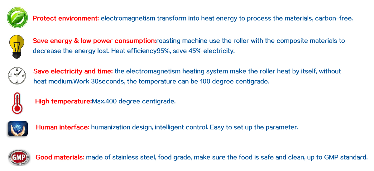 Our roasting machine advantages Our roasting machine advantages